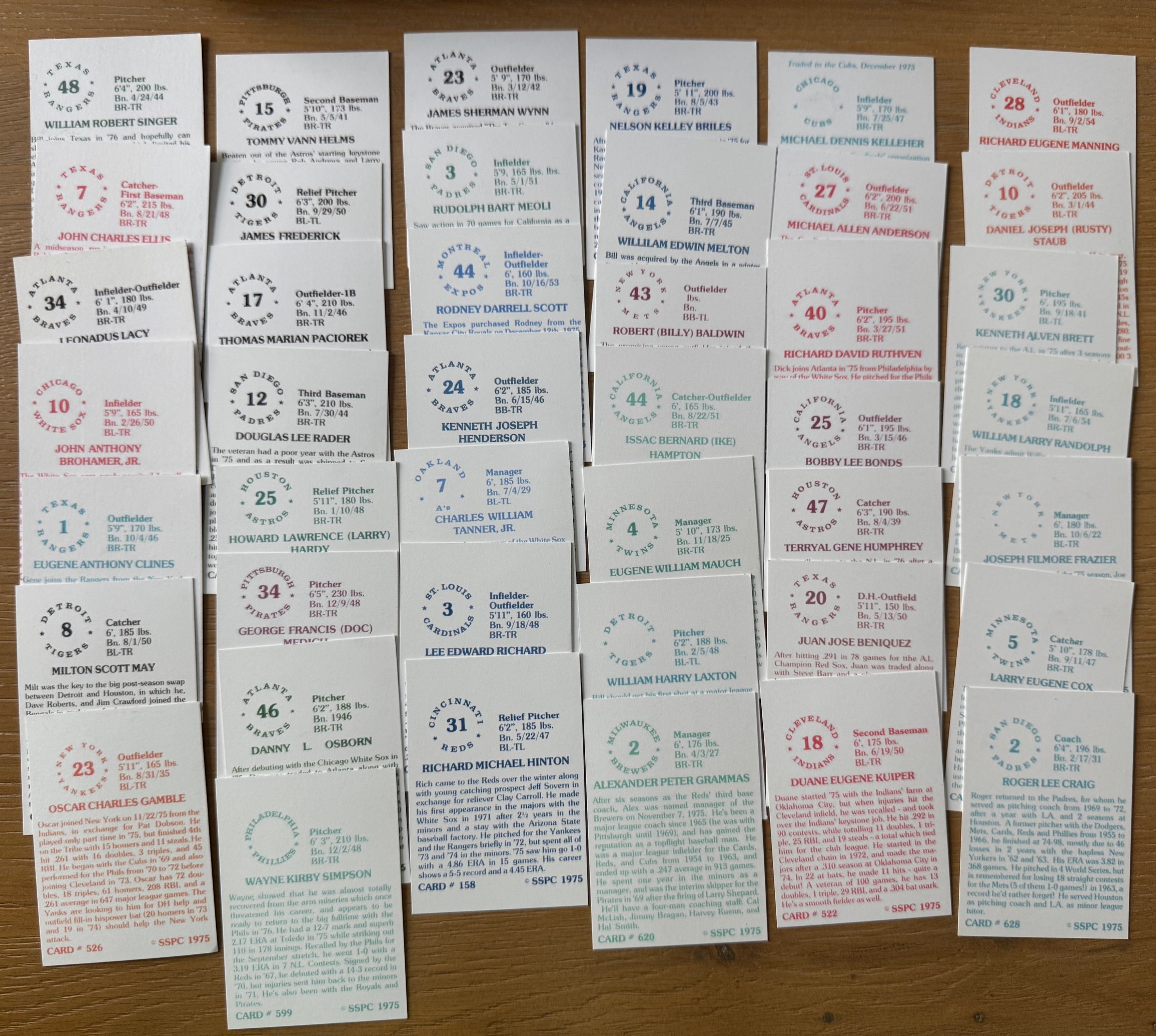 1976 SSPC Update Set - Image 3